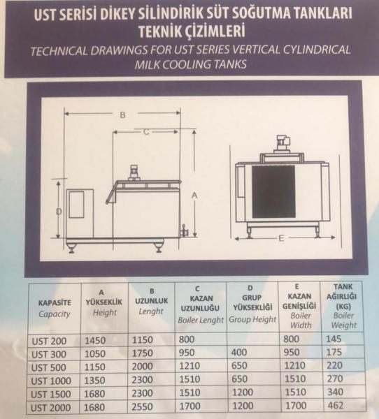 Cooling Tank Specifications